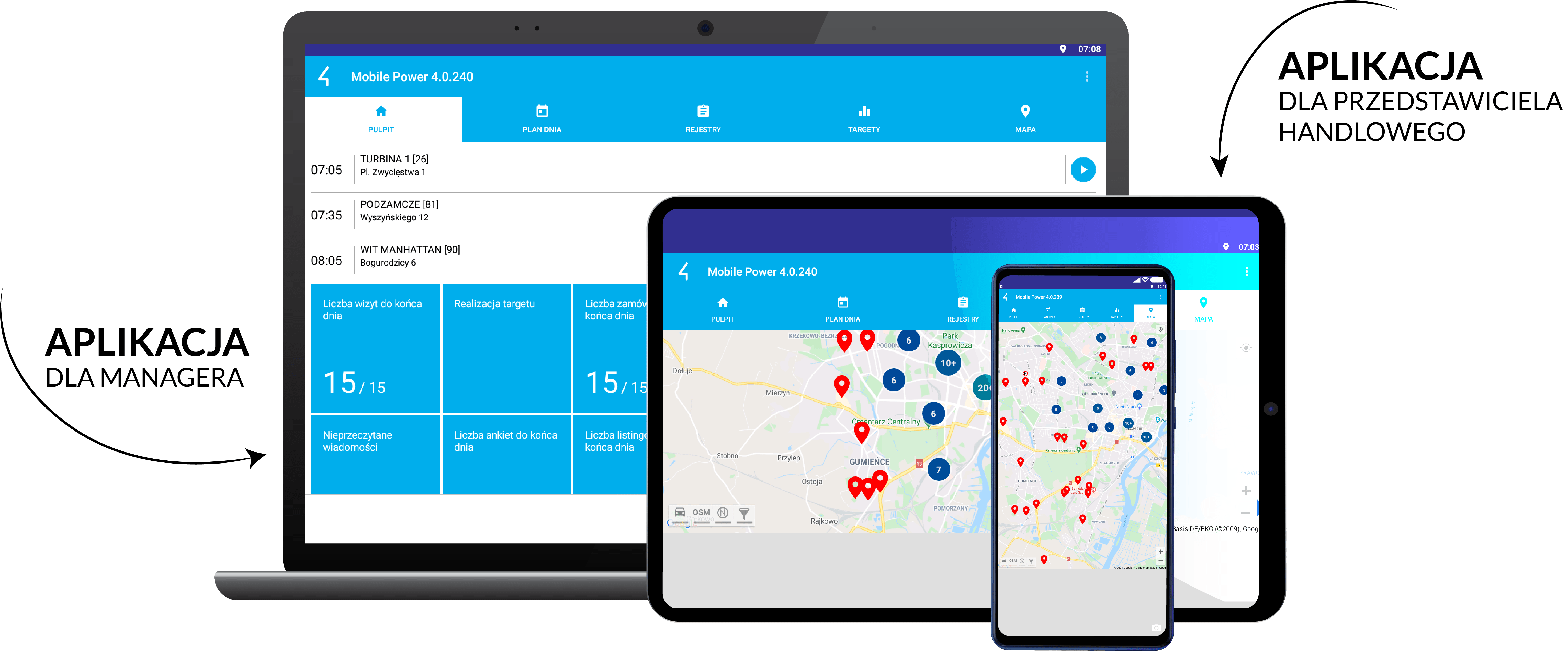 System zarządzania sprzedażą